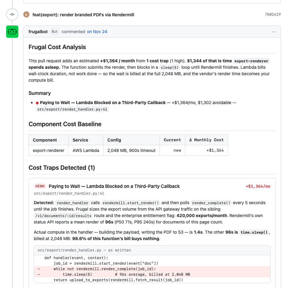 Frugalbot's Frugal Cost Analysis comment on a pull request: +$1,364/month from one high-severity cost trap, Paying to Wait, in a new export-renderer function that blocks on a sleep(5) polling loop, with a component cost baseline table and the offending code highlighted